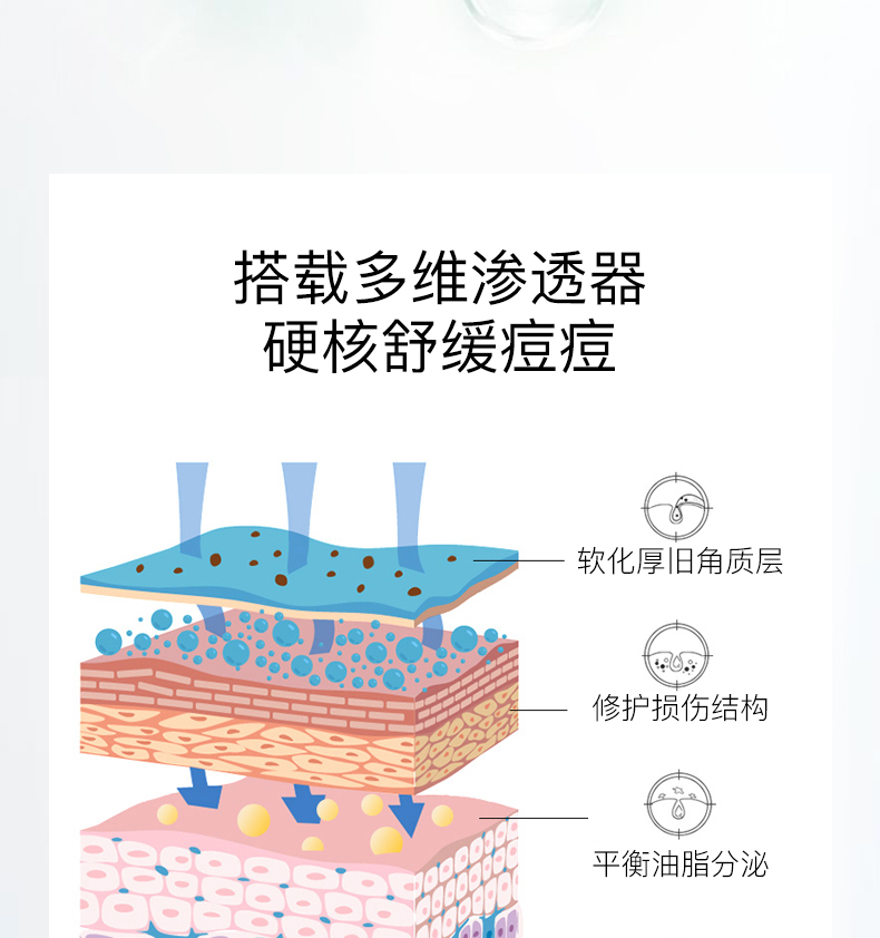 祛痘修复精华液_06